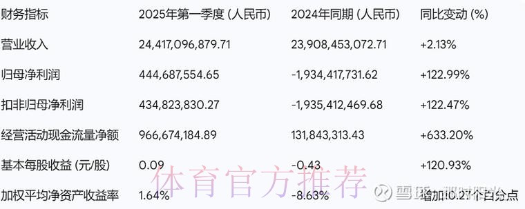 2018中乙专刊 | 新纪元，迈向新希望